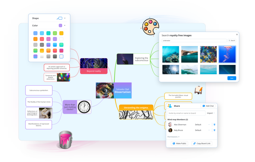 Organic mind mapping, Ayoa